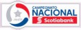 Segunda Fecha, Torneo de Clausura 2015
